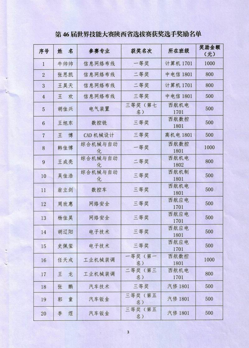 1046缼ِܴʡxِ@x֪.jpg